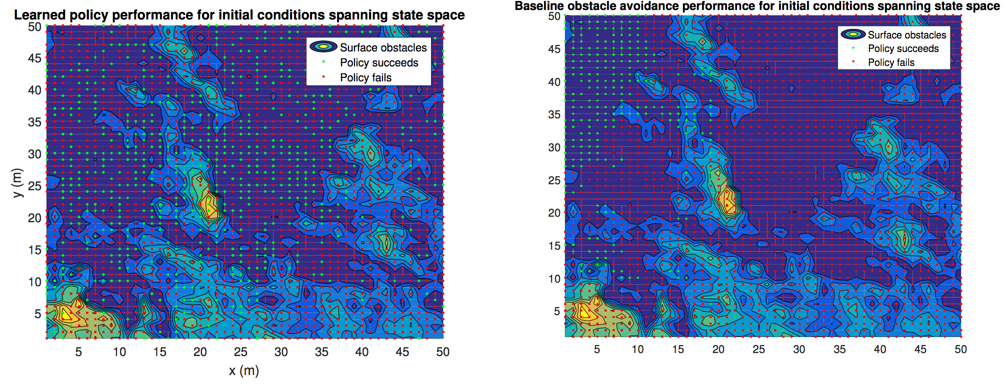 Screen Shot 2017-12-09 at 2.06.31 PM