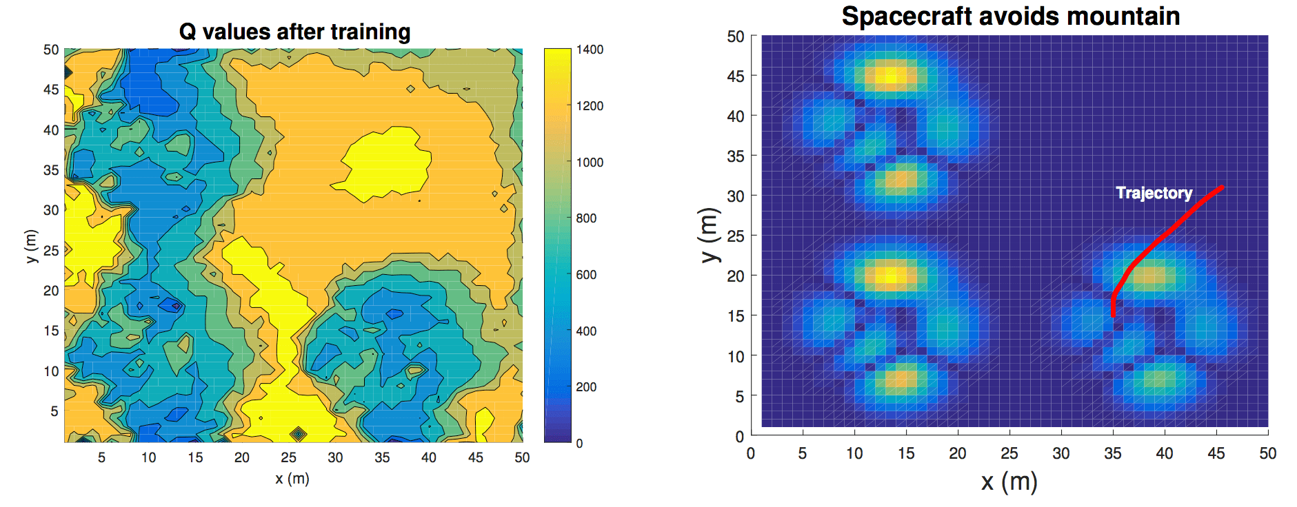 Screen Shot 2017-12-09 at 1.47.26 PM