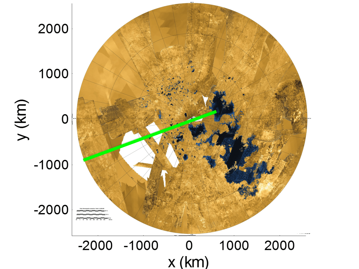 Titan Entry, Descent, &&nbsp;Landing
